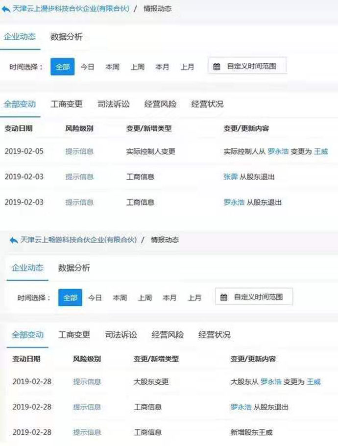 法人转换