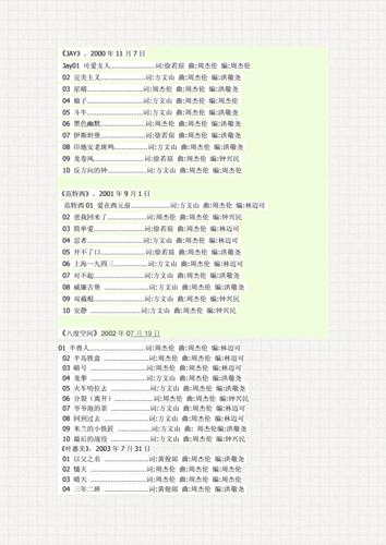 周杰伦第二张专辑曲目表