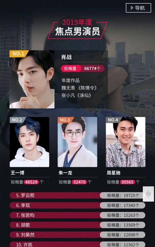 2021年肖战王一博谁的粉丝多啊 肖战王一博为啥不能同框