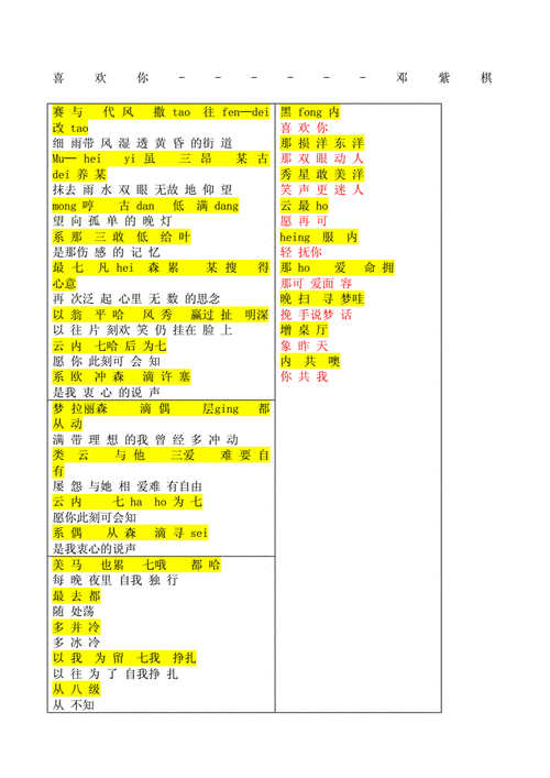 求《喜欢你》(邓紫棋唱)的谐音歌词 邓紫棋喜欢你的谐音歌词是什么