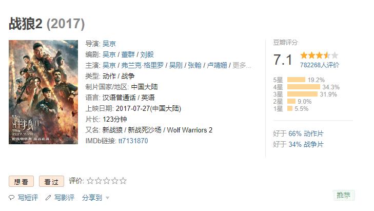 密钥延期主演都有谁 windows密钥过期怎么解决