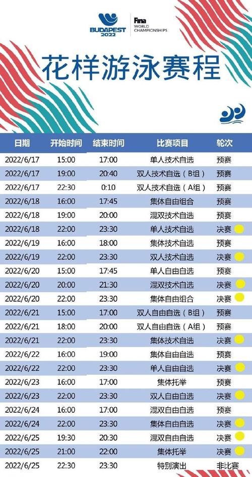 国际泳联世锦赛女子10米决赛时间表 2023世界游泳锦标赛举办地一
