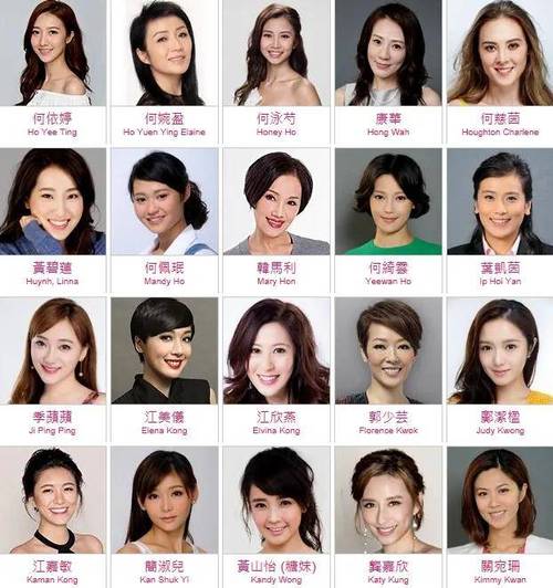 tvb艺人名单 TVB男老演员