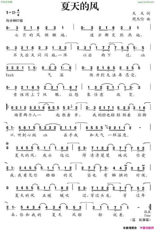 周杰伦有一首新歌关于夏天的歌(周杰伦自己填词的所有歌曲名字)