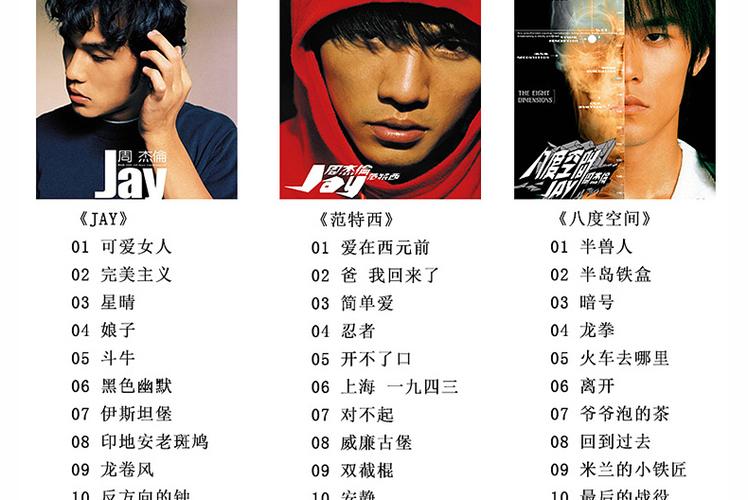 杰伦十大金曲排名(历年华语十大金曲排名)