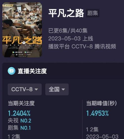 电视剧平凡之路在哪个台播放的(人生之路在几频道播放的)