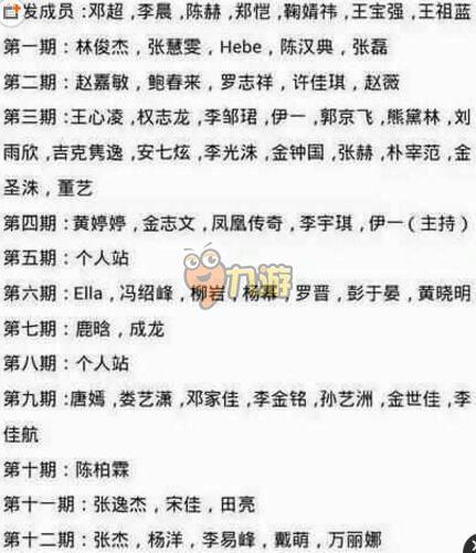 奔跑吧第十季12期嘉宾名单表(奔跑吧兄弟第七季成员)