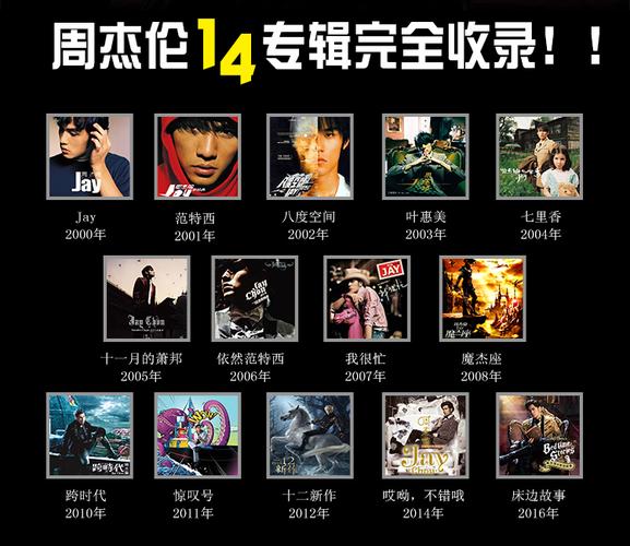 我想买周杰伦所有专辑(哪里有卖周杰伦的专辑的店)