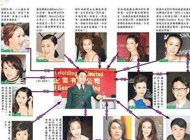 天上人间老板覃辉和李嘉欣有什么关系(深圳天上人间什么时候关门的)