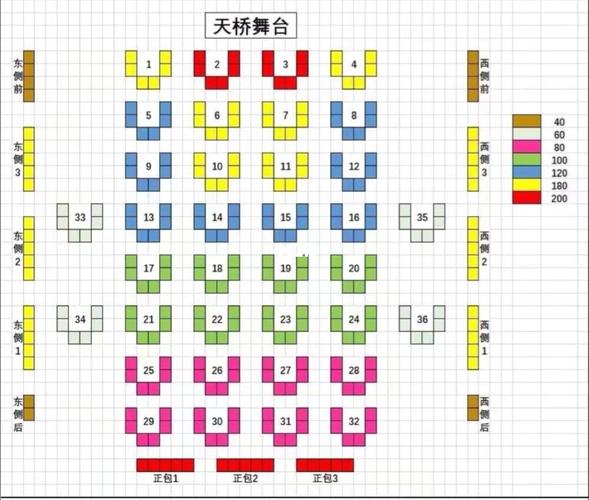 德云社剧场有多少座位(新街口德云社座位图怎么选)