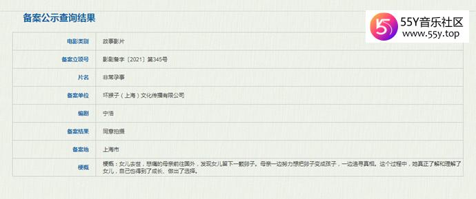 宁浩新片《非常孕事》立项
