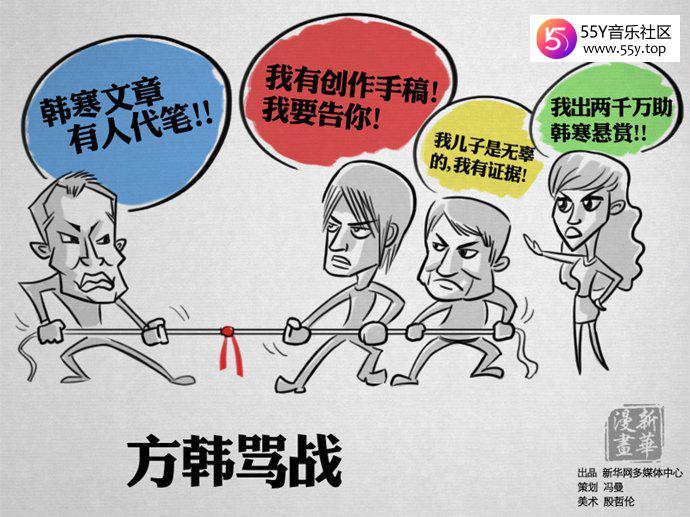 方舟子质疑韩寒抄袭