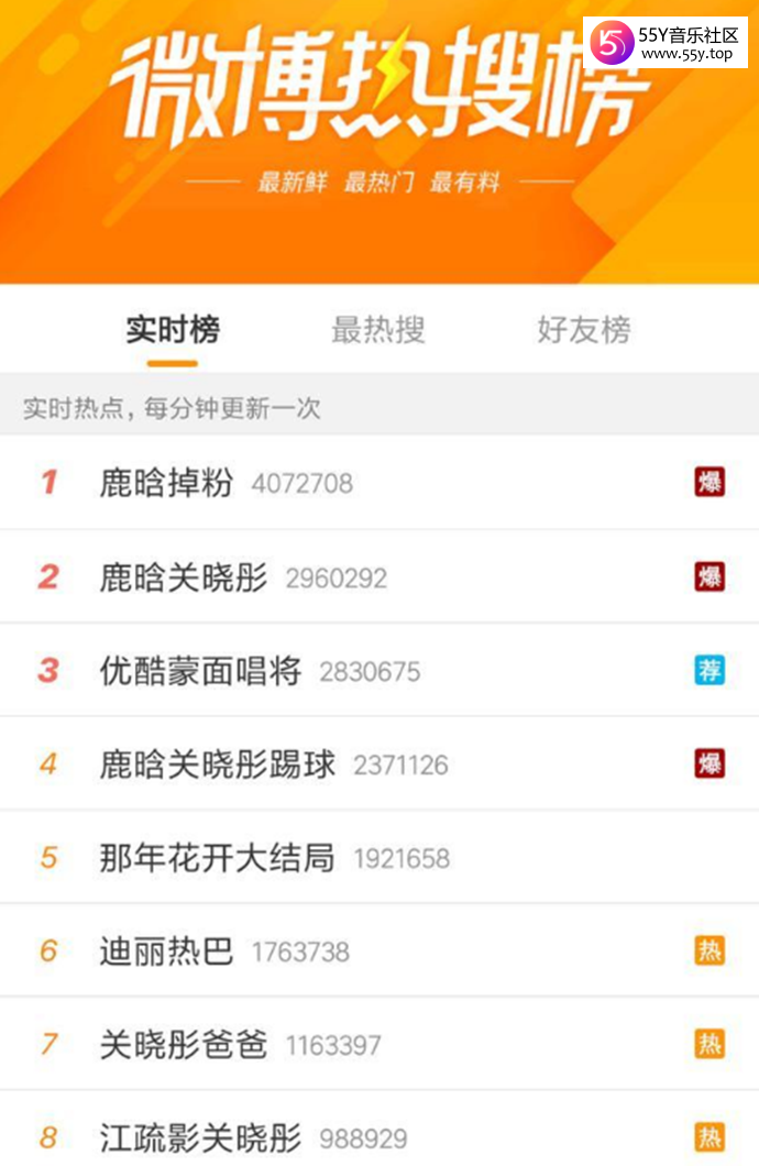 鹿晗关晓彤公开恋情