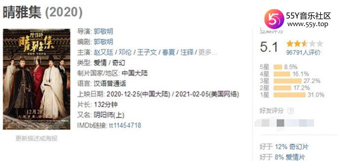 受到抄袭影响郭敬明新电影《晴雅集》正式停映